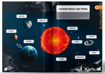Энциклопедия 4D в дополненной реальности «Знакомство с космосом»